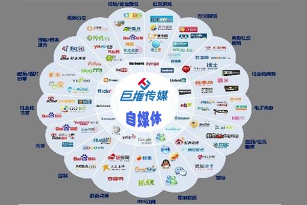 日用百貨代運(yùn)營微信公眾號多少錢一月