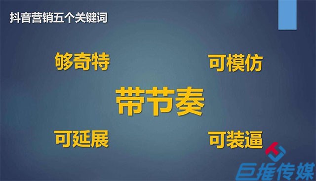醫(yī)美行業(yè)哪家短視頻代運營公司好？