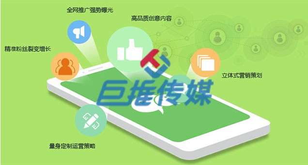 傳統(tǒng)企業(yè)微信公眾號(hào)推廣的方法？