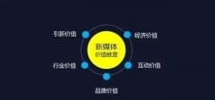 選擇閬中市微信代運營公司時，我們需要從哪些方面進行選擇？