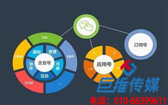 保險(xiǎn)公司微信代運(yùn)營公司是否合格看這幾點(diǎn)?