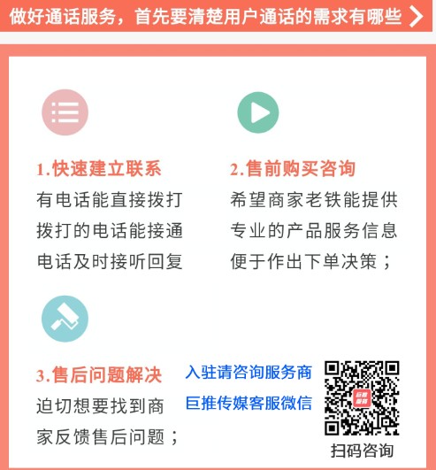 如何建立快手商家號(hào)服務(wù)電話？