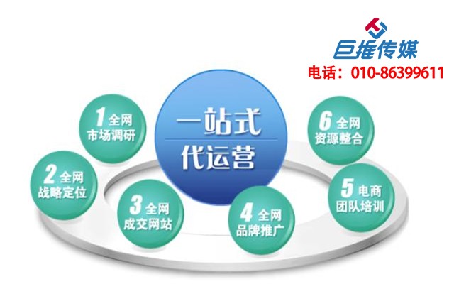 月子中心微信公眾號代運營需要多少錢？