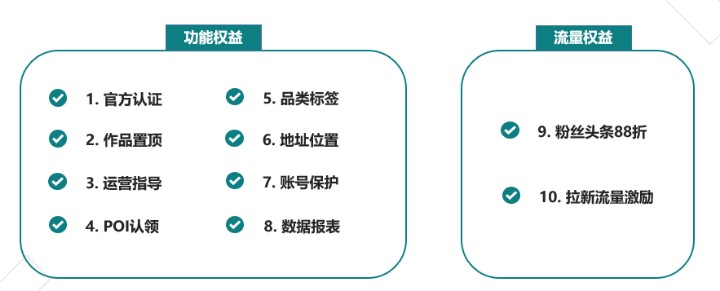 快手商家號需要多少費用