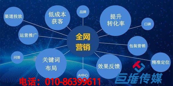 短視頻引流，重慶短視頻代運營公司怎么做？