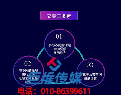成都市短視頻做不起來(lái)，短視頻代運(yùn)營(yíng)公司了解一下！