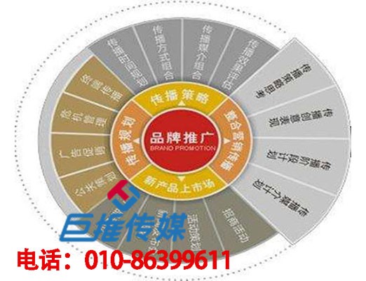 天津市短視頻代運(yùn)營(yíng)這些問(wèn)題你一定會(huì)遇到？