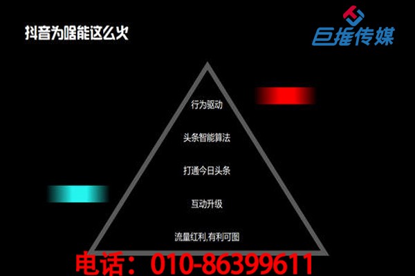 短視頻代運(yùn)營(yíng)有哪些獲取更多點(diǎn)贊的方法？