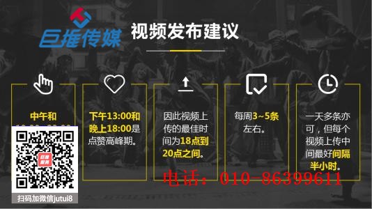 短視頻代運營公司運營報價是多少？有哪些代運營套餐？