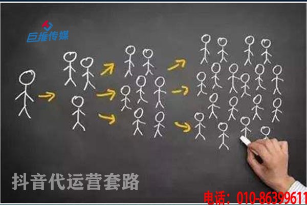 短視頻企業(yè)號如何做好代運營？巨推來公司你