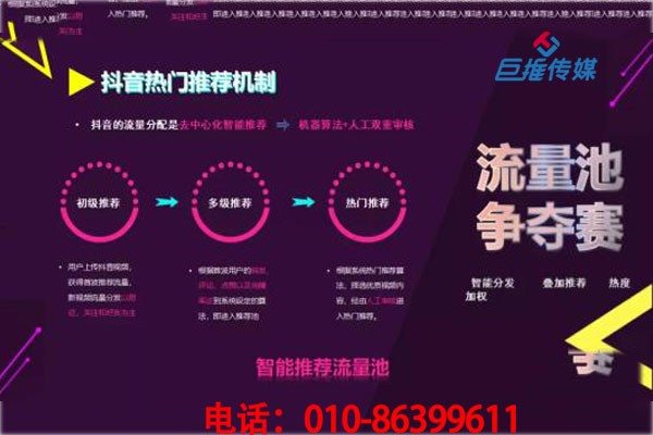 是什么吸引千萬企業(yè)選擇短視頻代運營公司？