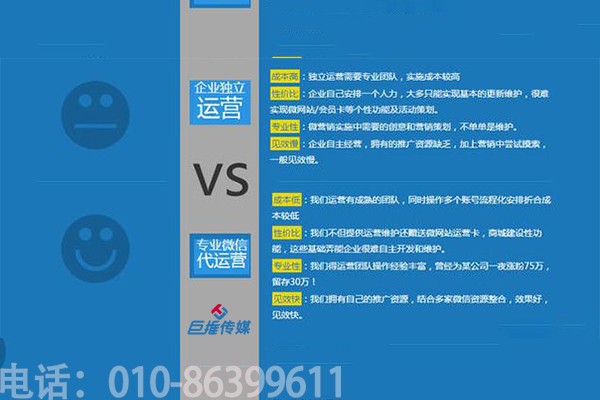 選擇微信代運(yùn)營(yíng)公司真的有必要嗎？