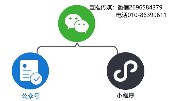 微信公眾號(hào)代運(yùn)營(yíng)對(duì)中小型企業(yè)來(lái)說(shuō)怎么樣？