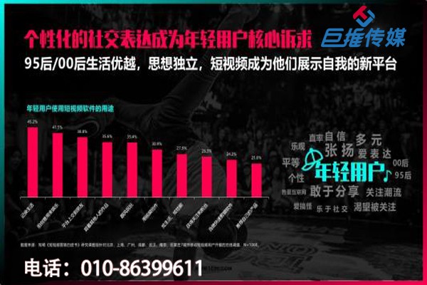 著名企業(yè)選擇的微信代運(yùn)營(yíng)公司一個(gè)月多少錢(qián)？