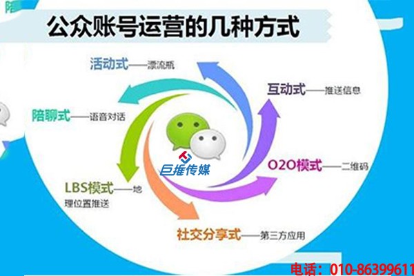 安徽省微信公眾號(hào)代運(yùn)營(yíng)公司怎么挑選？