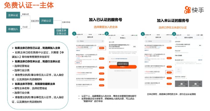 快手加v認證收費嗎？-業(yè)界科技