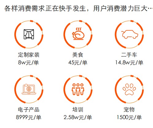 快手商家號怎么開通？-業(yè)界科技