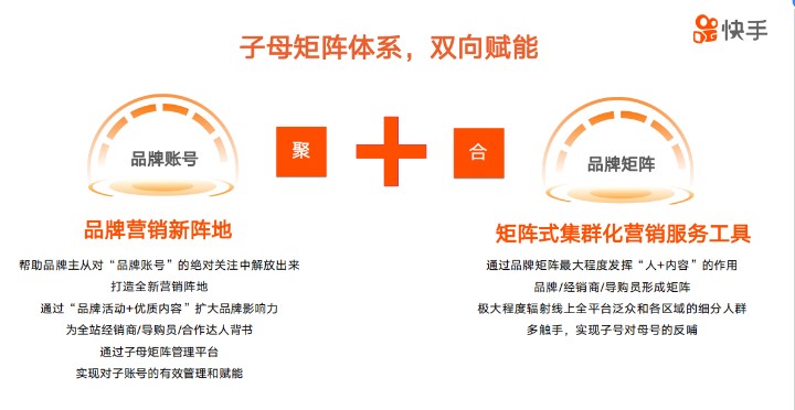 怎么將個人號升級為商家號？