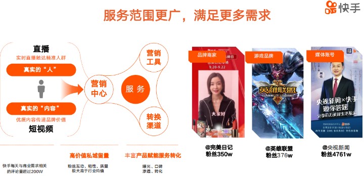 快手商家號認(rèn)證怎么做？