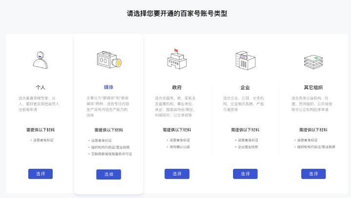 百度百家號(hào)24項(xiàng)權(quán)益介紹？