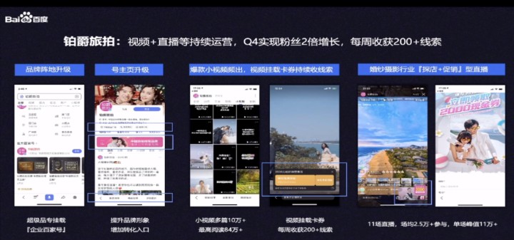 百家號要認(rèn)證藍(lán)v，多少錢？找誰認(rèn)證尼？